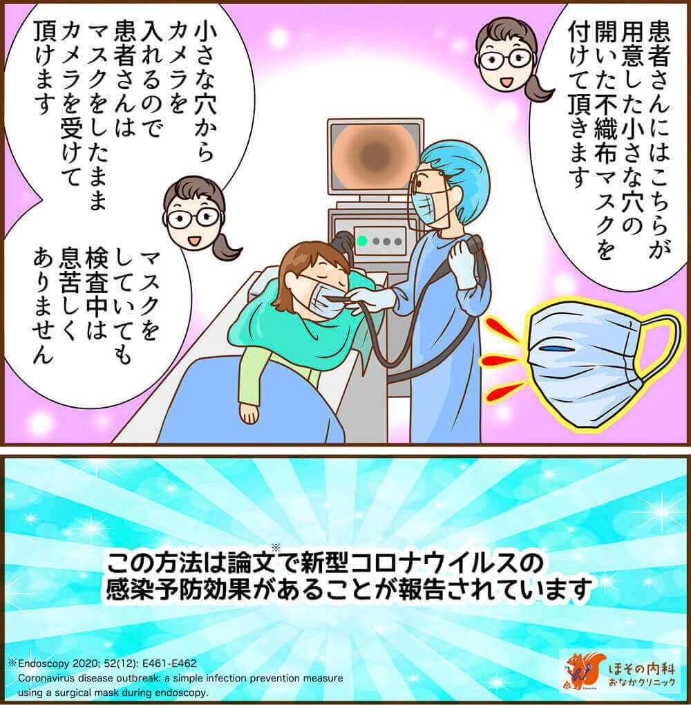 新型コロナウイルスによる胃・大腸カメラの対応についての漫画2